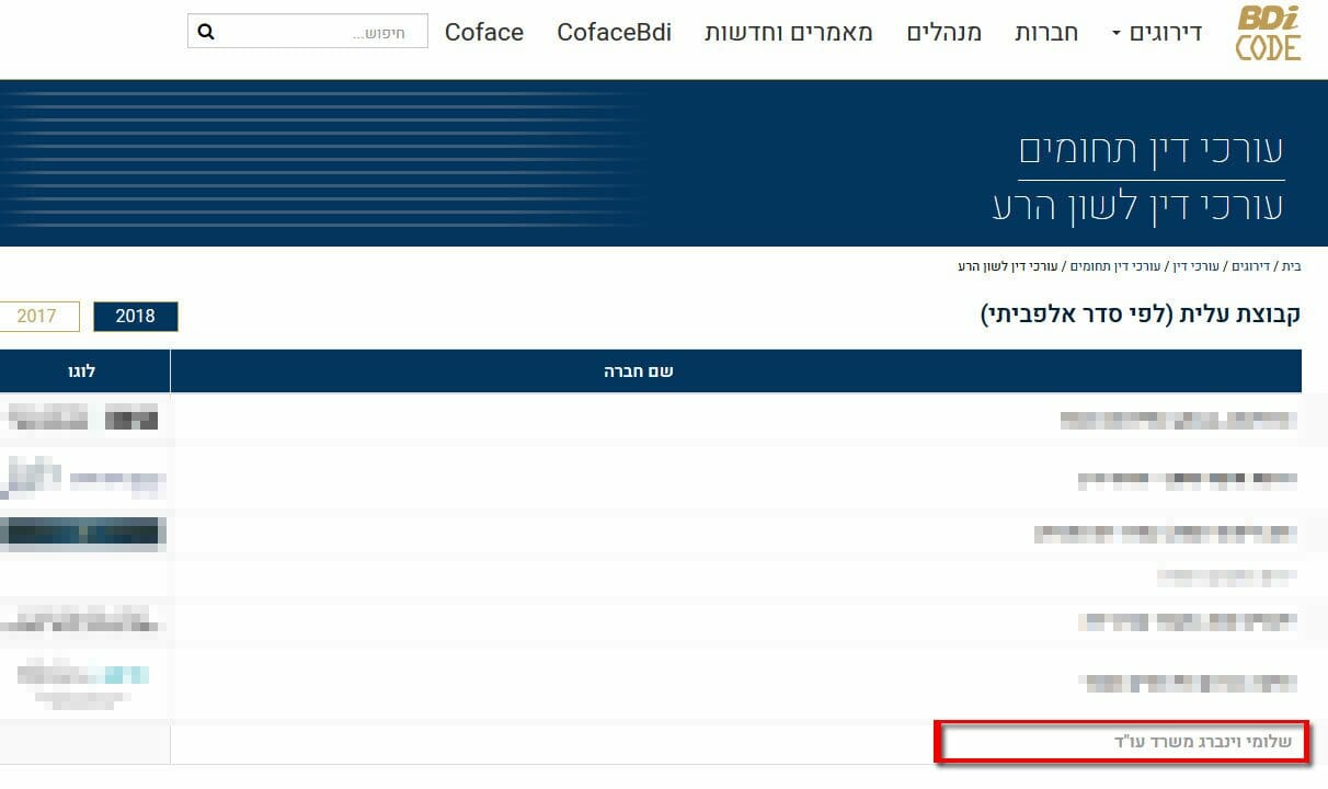 עורכי דין לשון הרע עורכי דין לשון הרע